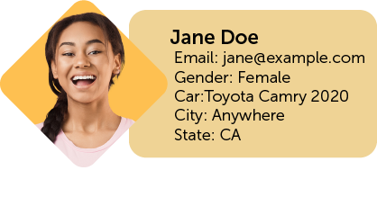Consumer identification with profile data